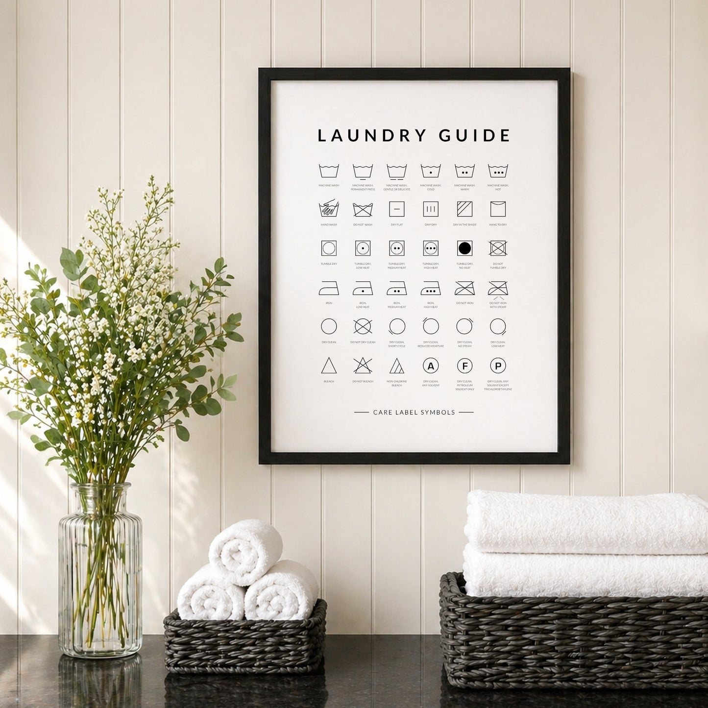 Laundry Care Symbols Guide Print