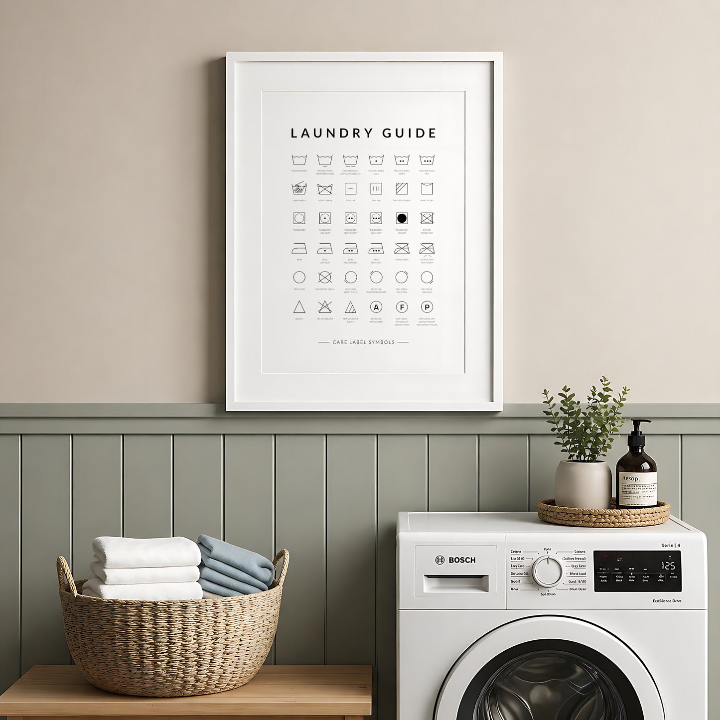 Laundry Care Symbols Guide Print